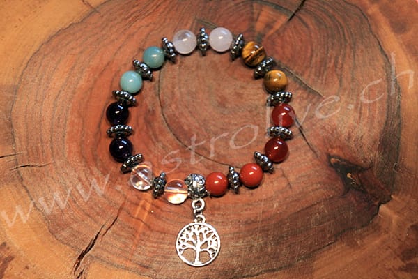 Bracciale 7 chakra