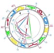 Vuoi saperne di più sul tuo Segno Zodiacale e sul tuo Ascendente?