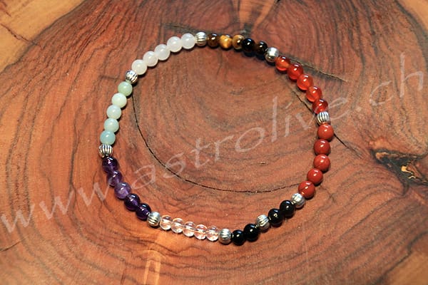 Bracciale 7 chakra